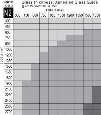 wind-load-n2.jpg